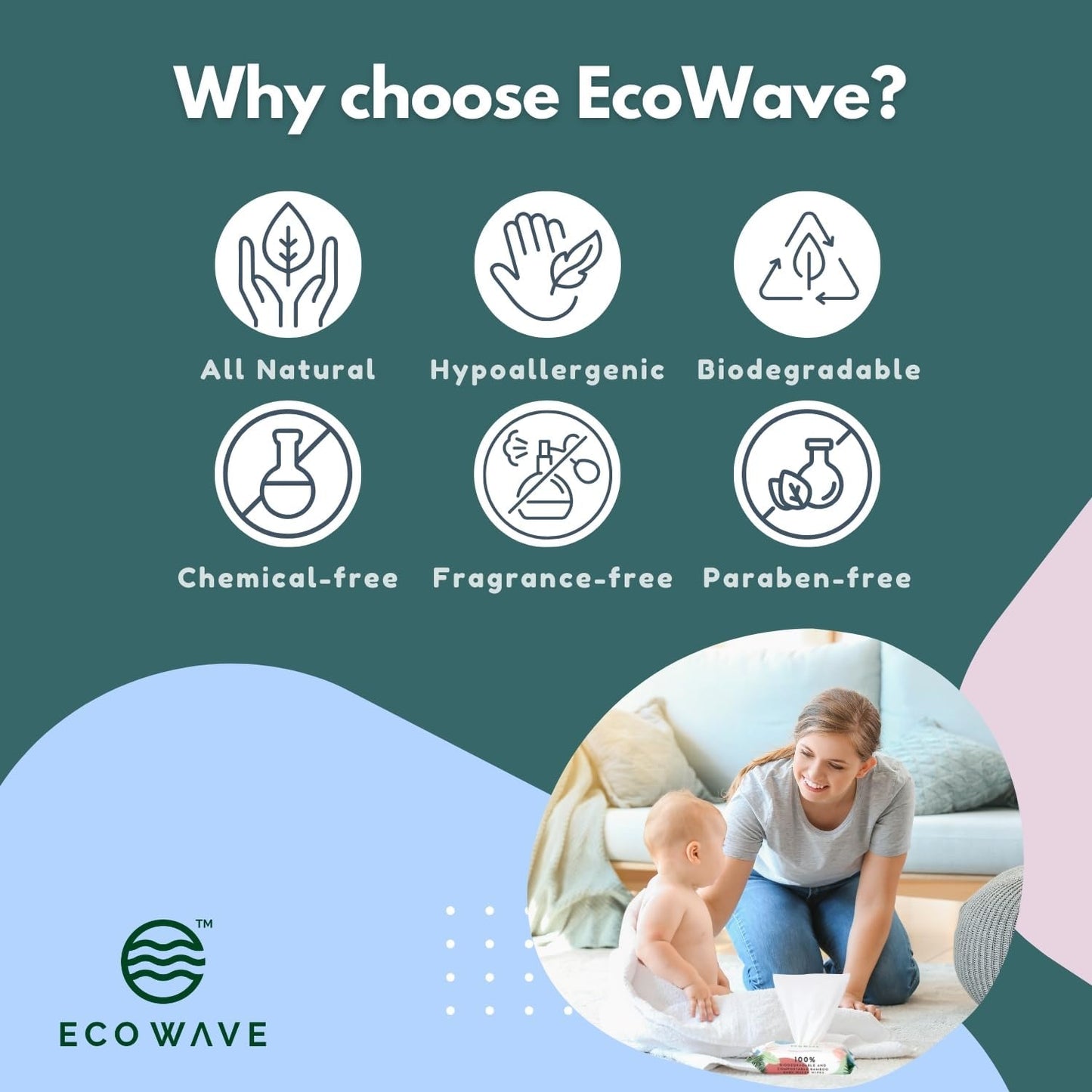 Eco Wave Baby Wipes, 100% Compostable Eco-Friendly Bamboo Wipes, Unscented, Hypoallergenic, Vegan