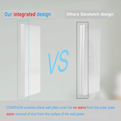 1-Gang Screwless Blank Wall Plate Cover Blank Switch Outlet Electrical Faceplate for Light Switch