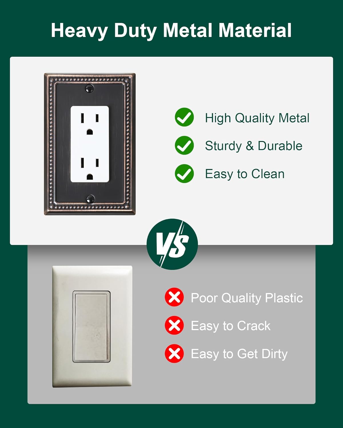4-Pack Decorator Outlet Cover Plate, Decorative Switch Plates and Outlet Covers, Aged Bronze Metal