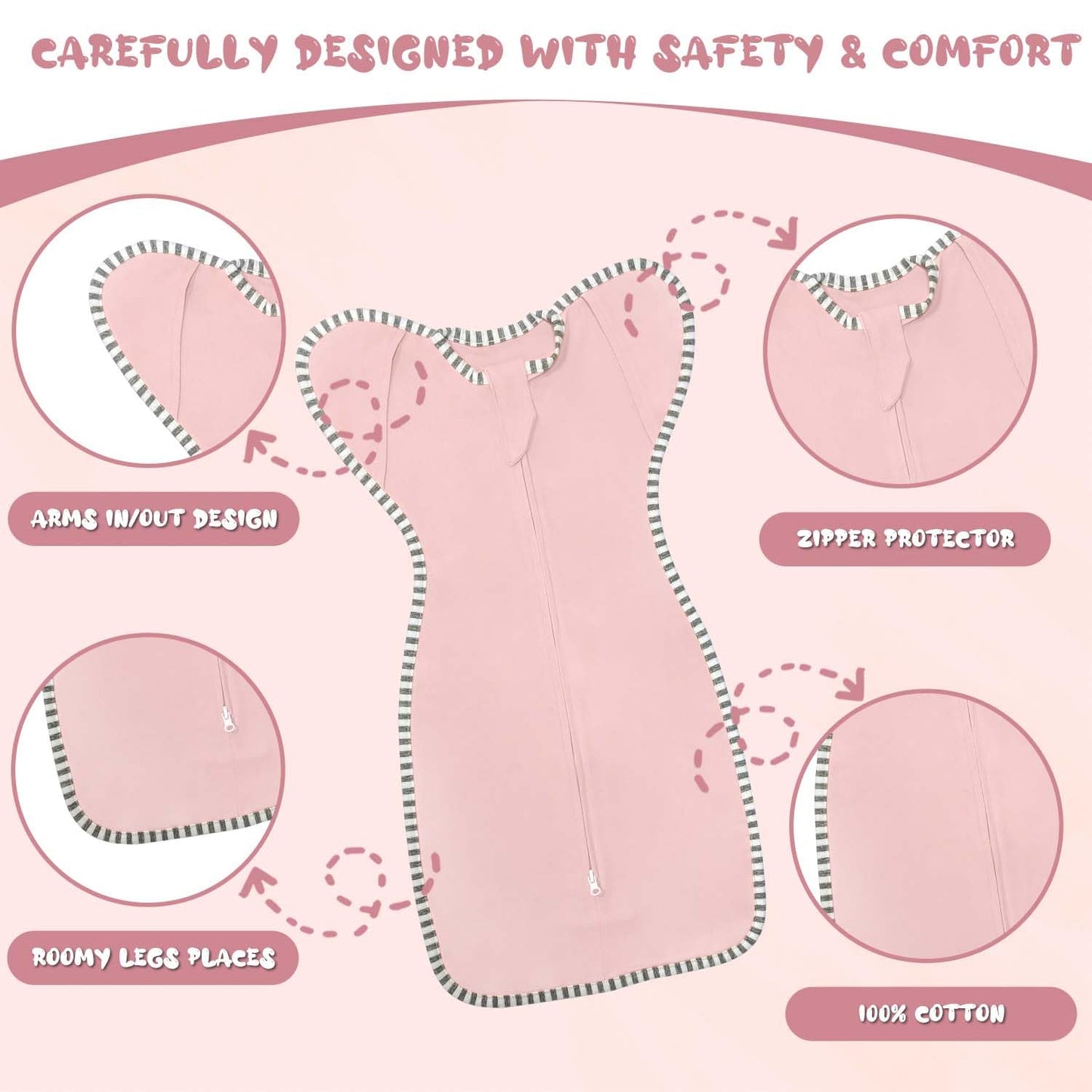Transition Swaddle 3-6 Months Sleep Sack Arms up Swaddle, 2-Pack Baby Swaddles 3-6 Months Sleeping