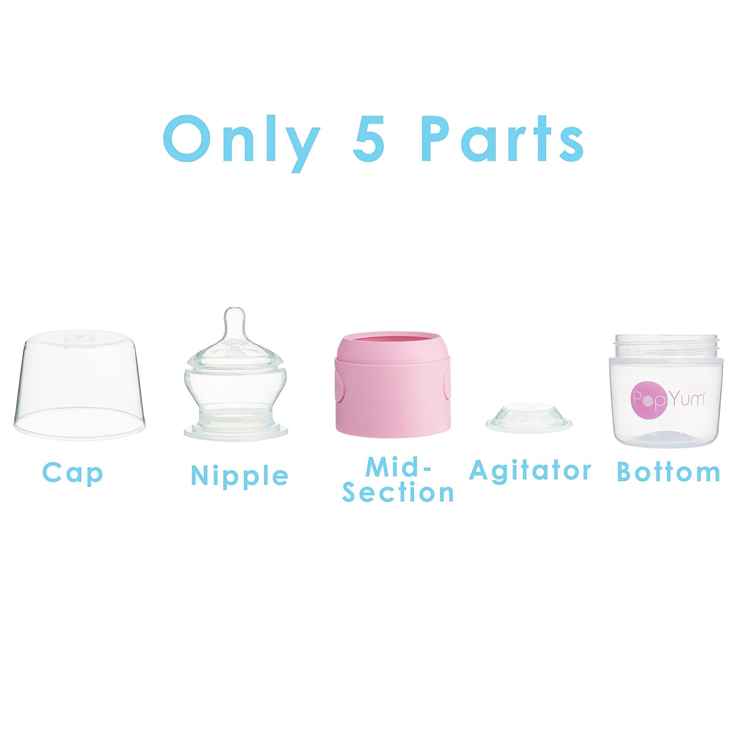 PopYum 5 oz Pink Anti-Colic Formula Making/Mixing/Dispenser Baby Bottles, 2-Pack with #1 Slow Flow