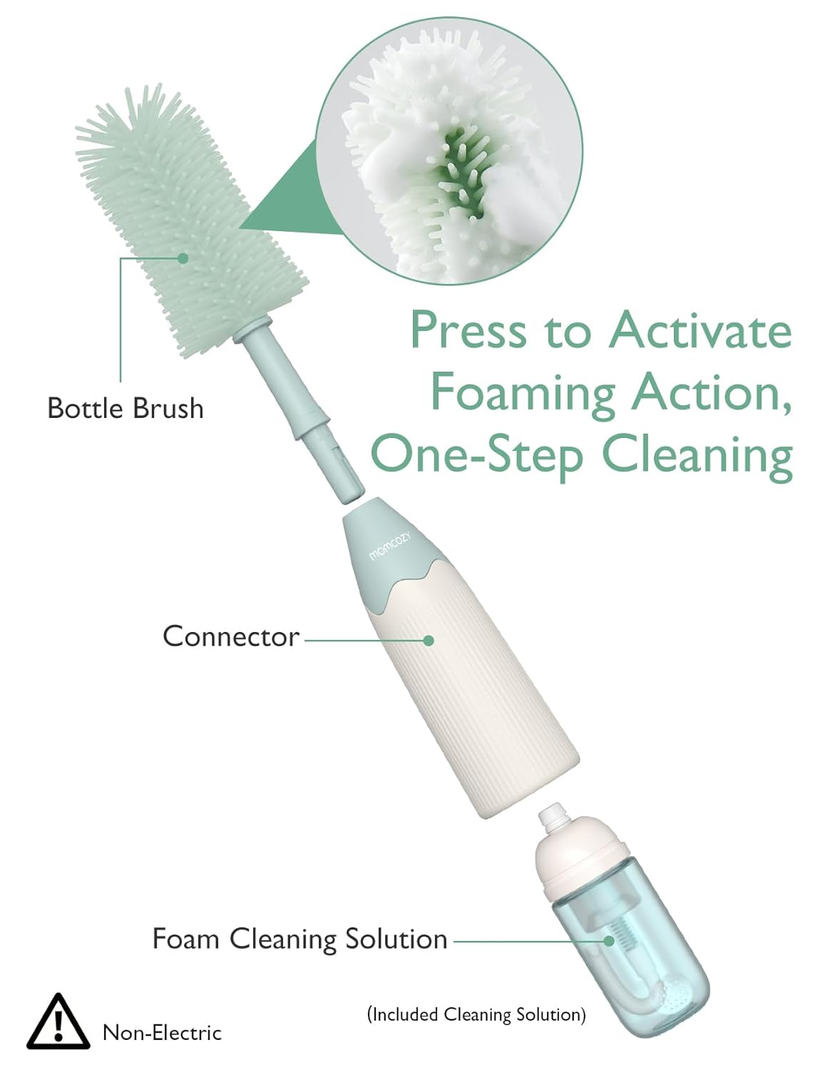 Momcozy Bottle Brush Kit, Innovative Push-Press Design for Better Cleaning - Baby Bottle Cleaner