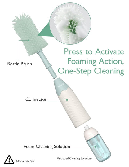 Momcozy Bottle Brush Kit, Innovative Push-Press Design for Better Cleaning - Baby Bottle Cleaner