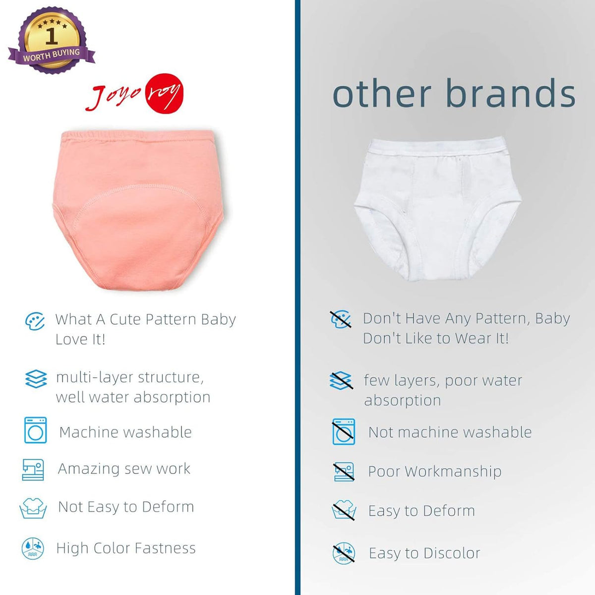 Joyo roy 6Pcs Potty Training Underwear Girls 100% Cotton Soft Absorbent Toddler Toilet Training