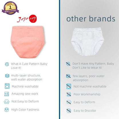Joyo roy 6Pcs Potty Training Underwear Girls 100% Cotton Soft Absorbent Toddler Toilet Training