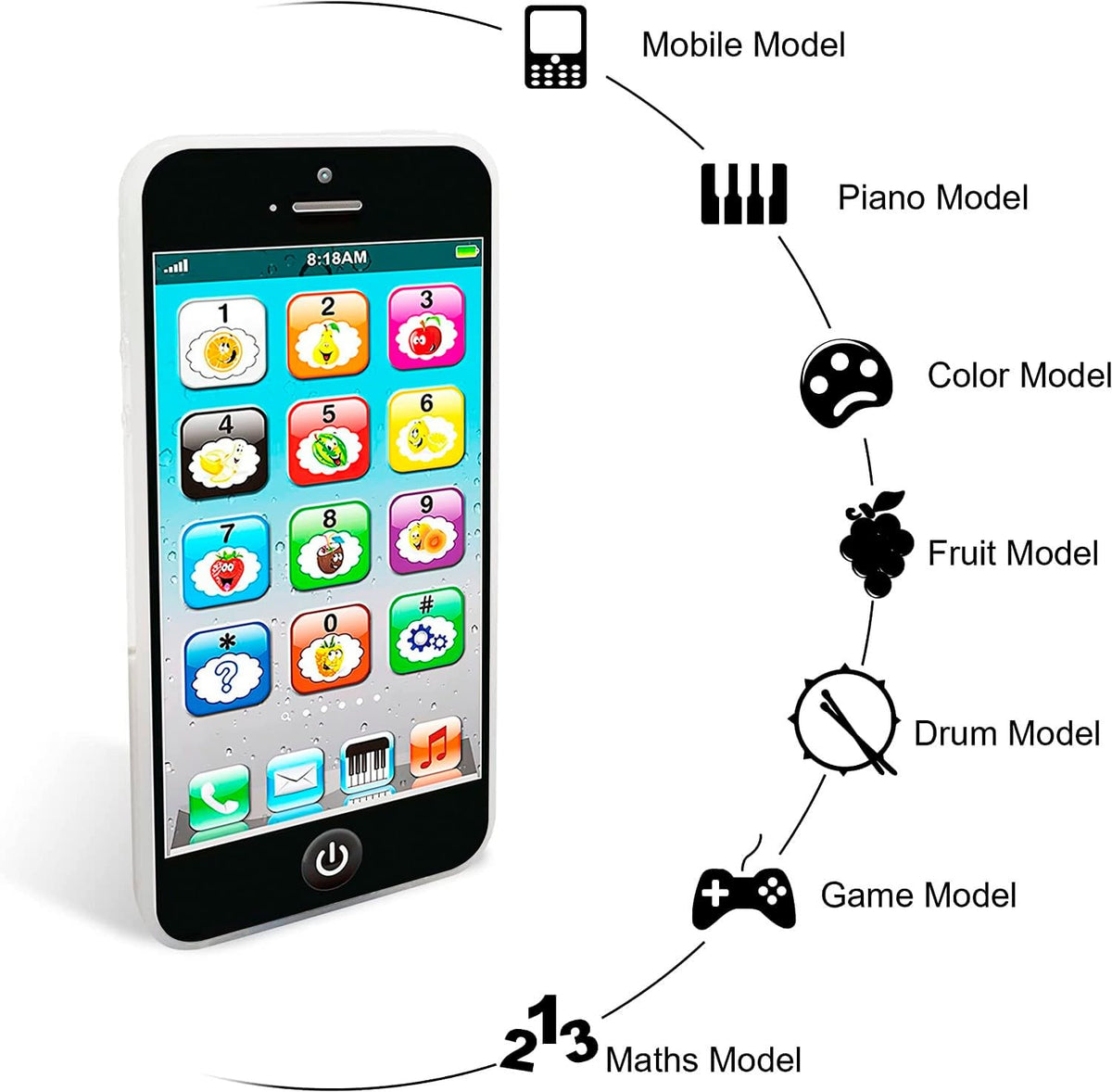 Toy Learning Play Cell Phone with 8 Functions and Dazzling Lights Interactive Toy for Toddler Baby