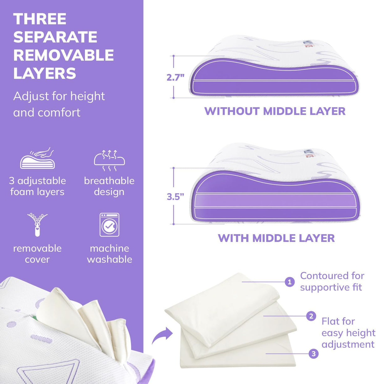 MLILY Kids Pillow for Sleeping, Adjustable Kids Memory Foam Pillow for Bed Set, Breathable and Soft