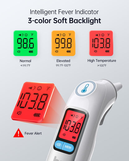 femometer Infrared Ear Thermometer for Adults & Kids, Highly Accurate, 1s Result, 30 Memory Recall