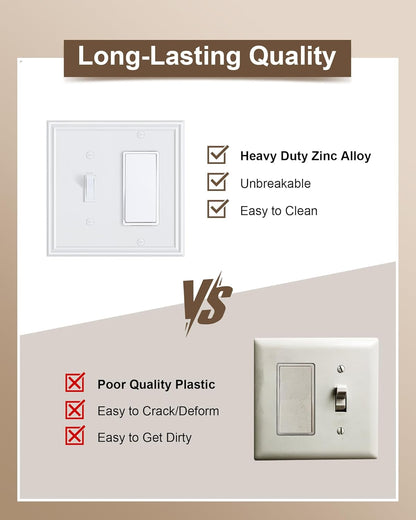 2-Pack Combo Toggle/Decorator Light Switch Cover Plate, Pure White Decorative Electrical Outlet