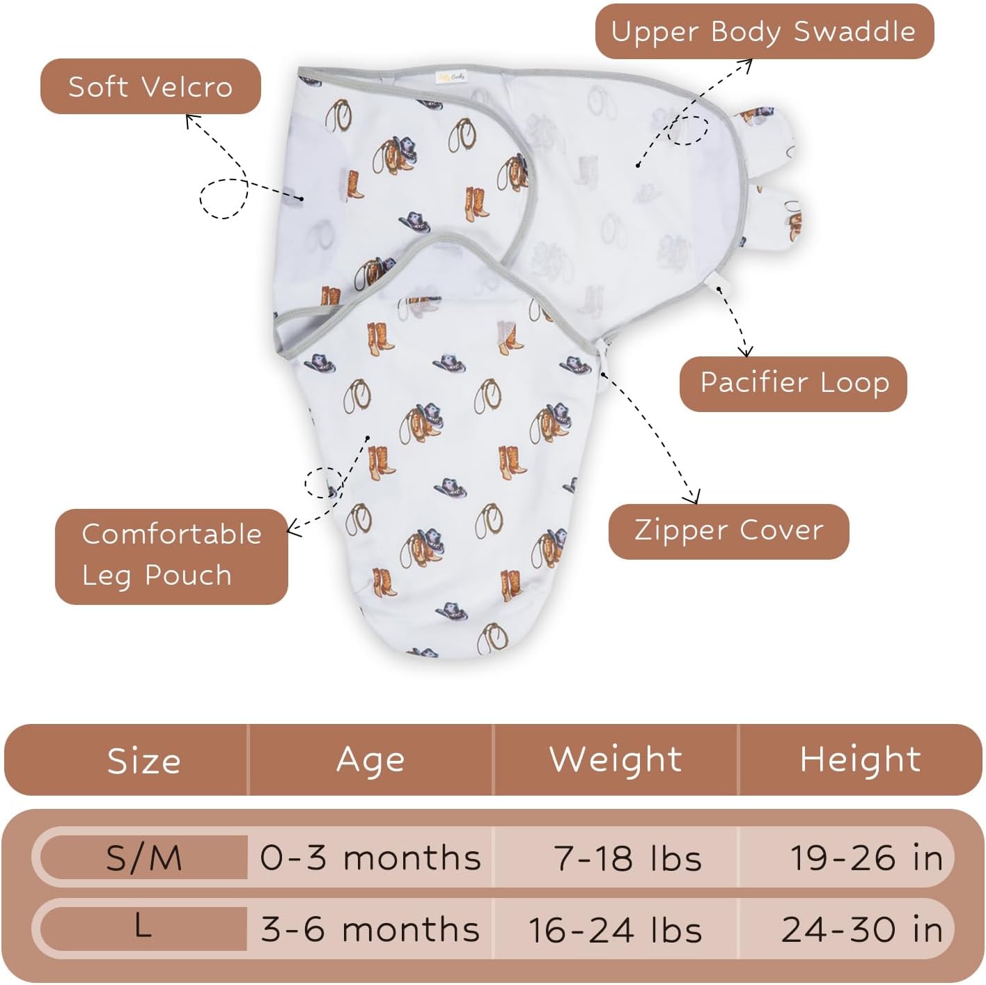 LollyBanks 100% Organic Cotton Baby Boy Essentials Swaddles 3-6 Months, Newborn Swaddle with Easy
