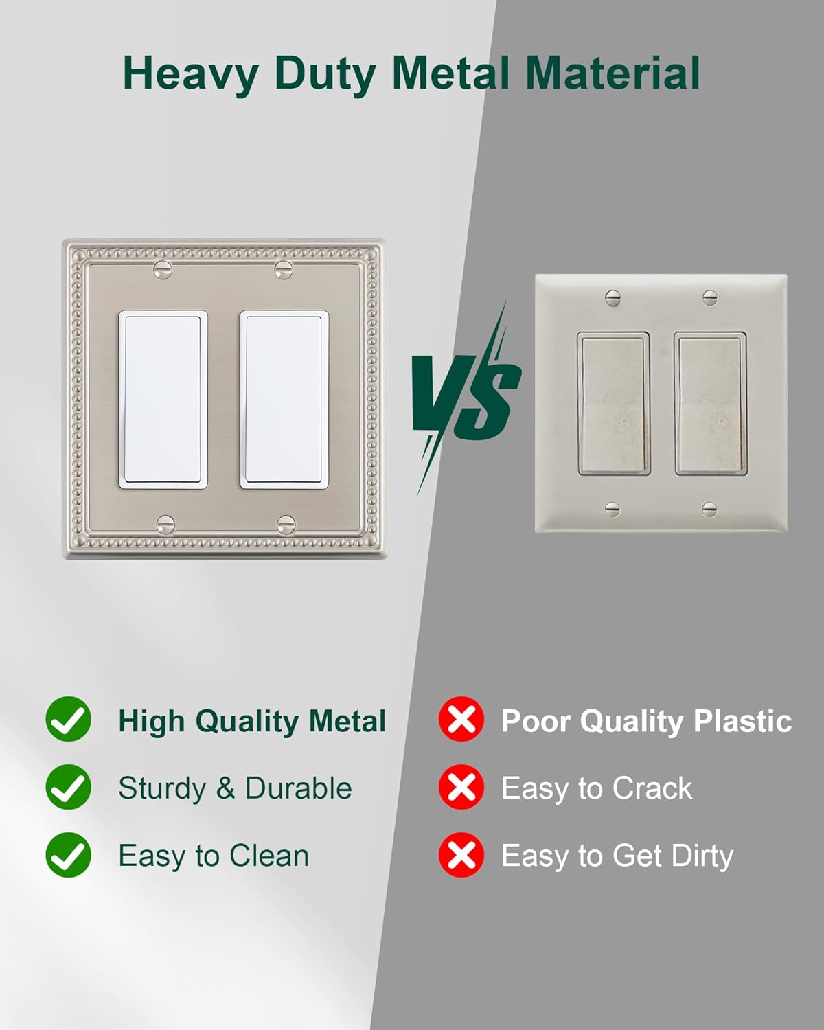 2-Pack Double Decorator Outlet Cover Plate, Pearls Decorative Switch Plates and Outlet Covers, 2