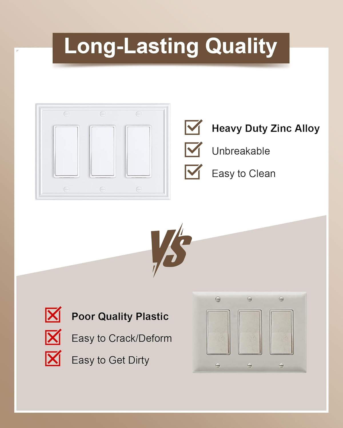 2-Pack Decorative Tripple Decorator Outlet Cover Plate, Durable Zinc Alloy Pure White Wall Plates