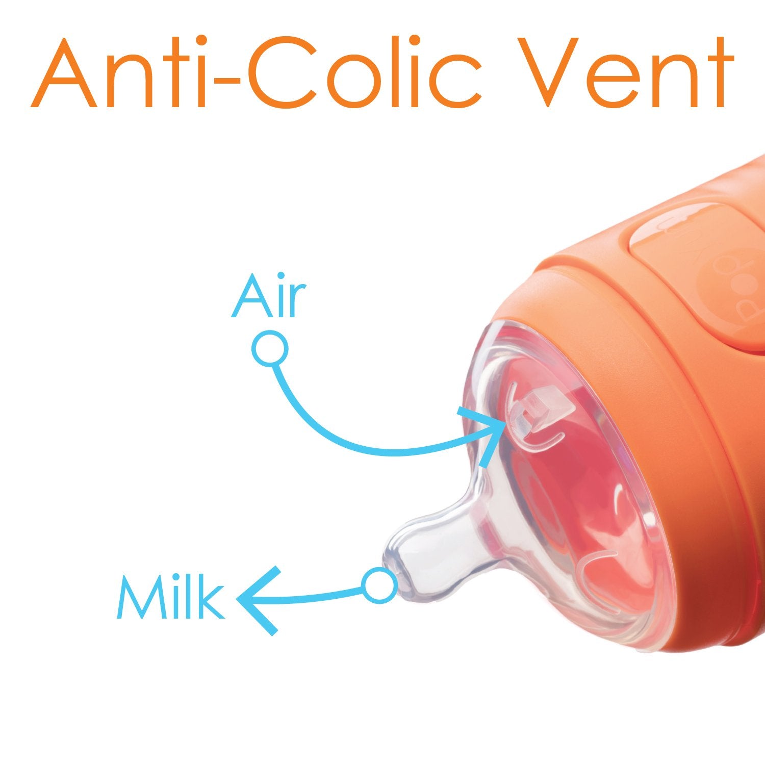 PopYum 9 oz Orange Anti-Colic Formula Making/Mixing/Dispenser Baby Bottles, 3-Pack with #2 Medium