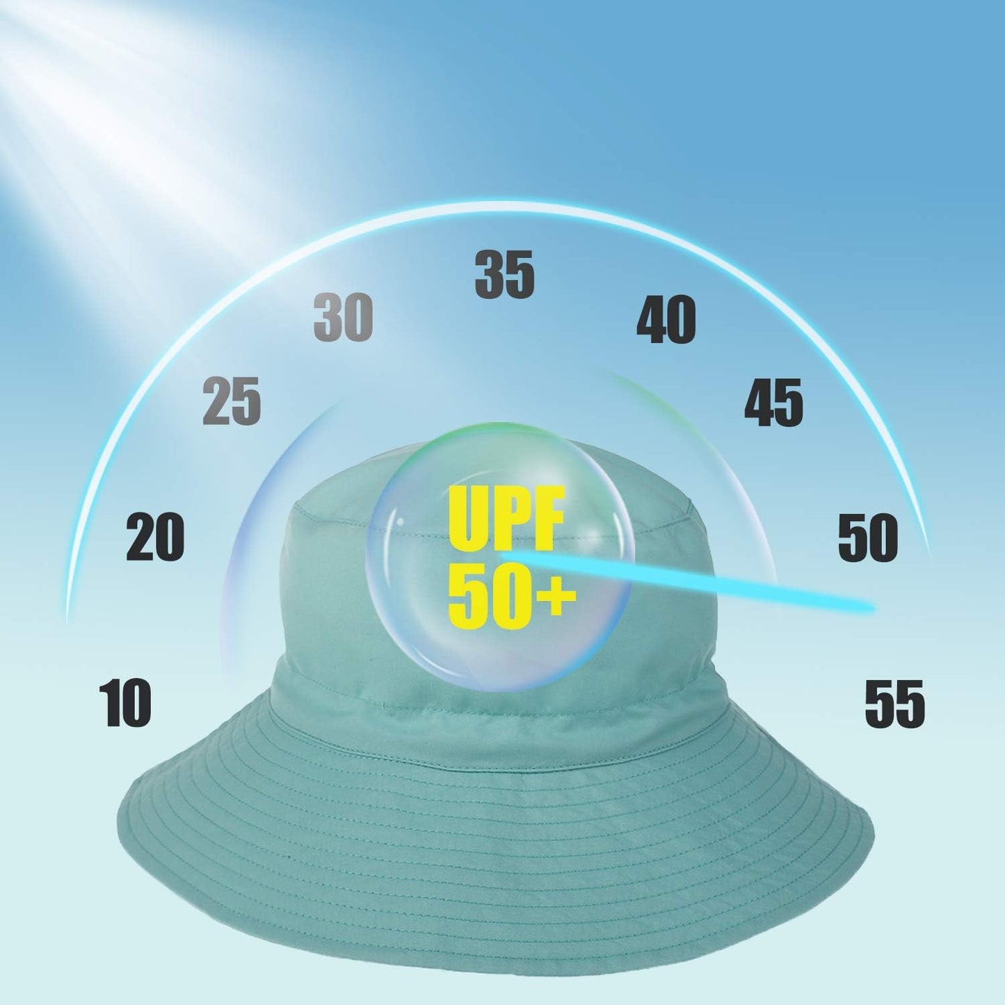 Baby Sun Hat Toddler Beach Swim Hats UPF 50+ Summer Bucket Hat Kids Infant Wide Brim Adjustable Sun