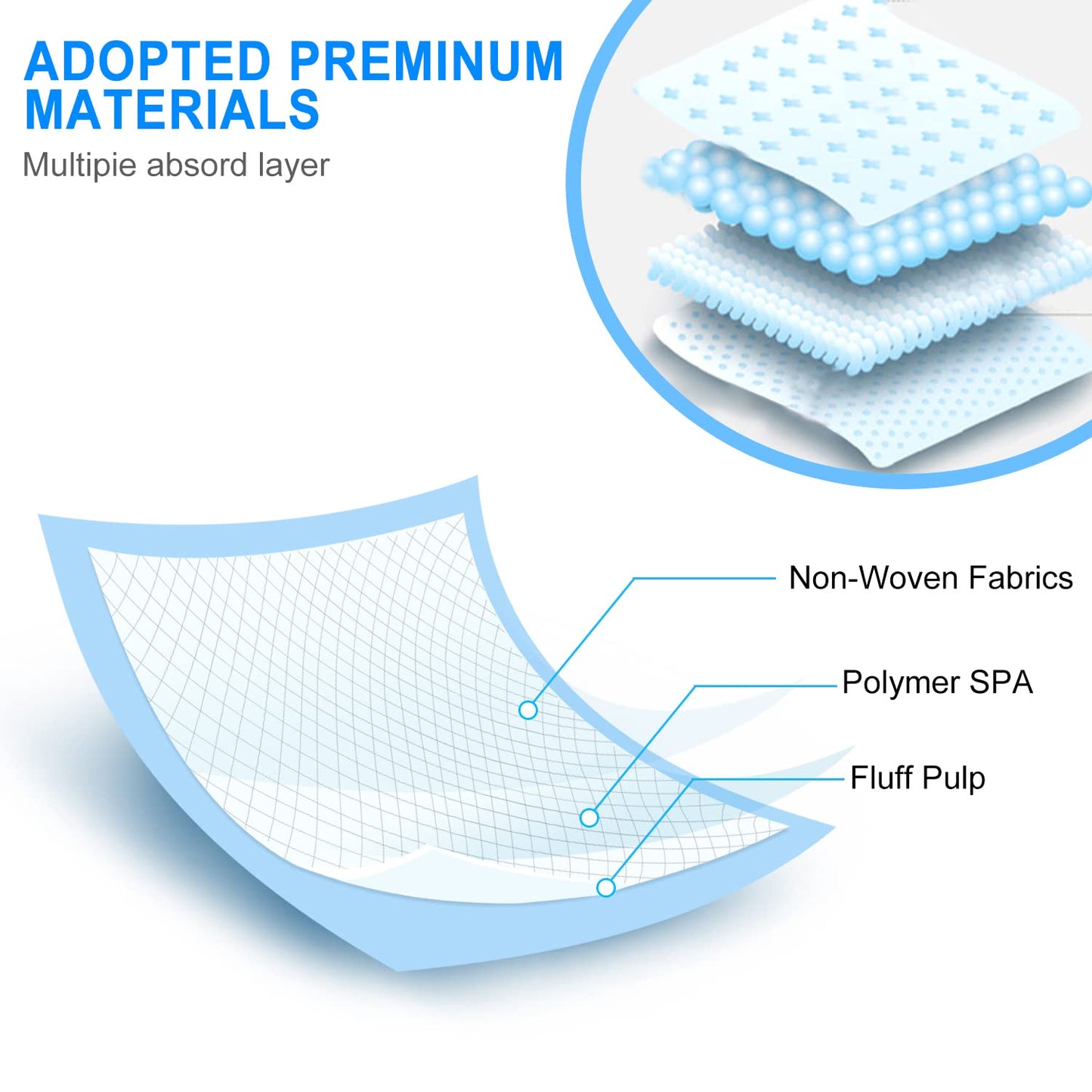 Zdolmy Baby Disposable Changing Pad, 20Pack Soft Waterproof Mat, Portable Diaper Changing Table &