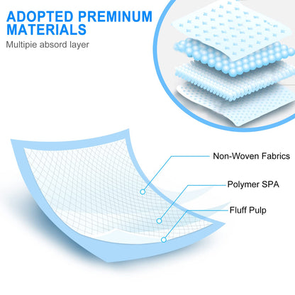 Zdolmy Baby Disposable Changing Pad, 20Pack Soft Waterproof Mat, Portable Diaper Changing Table &