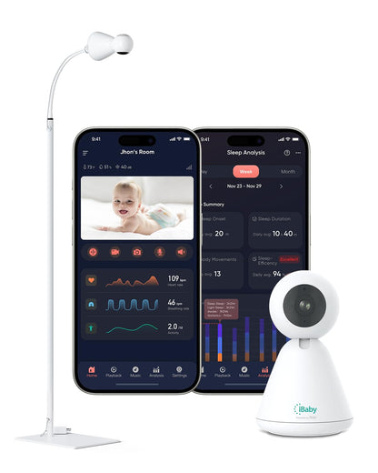 iBaby i20 Smart Baby Monitor - Monitor Newborn Heart Rate, Breathing, Sleep, Sound Machine, Cry &