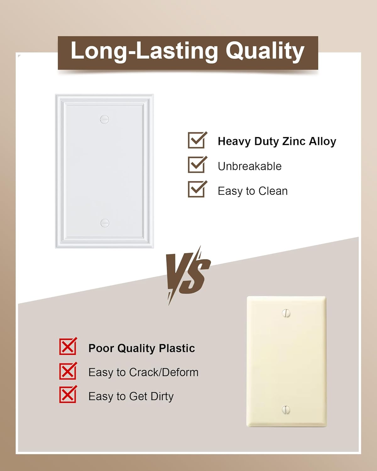 2-Pack Single Blank Wall Plates, Durable Solid Zinc Alloy Blank Outlet Covers, Decorative Pure
