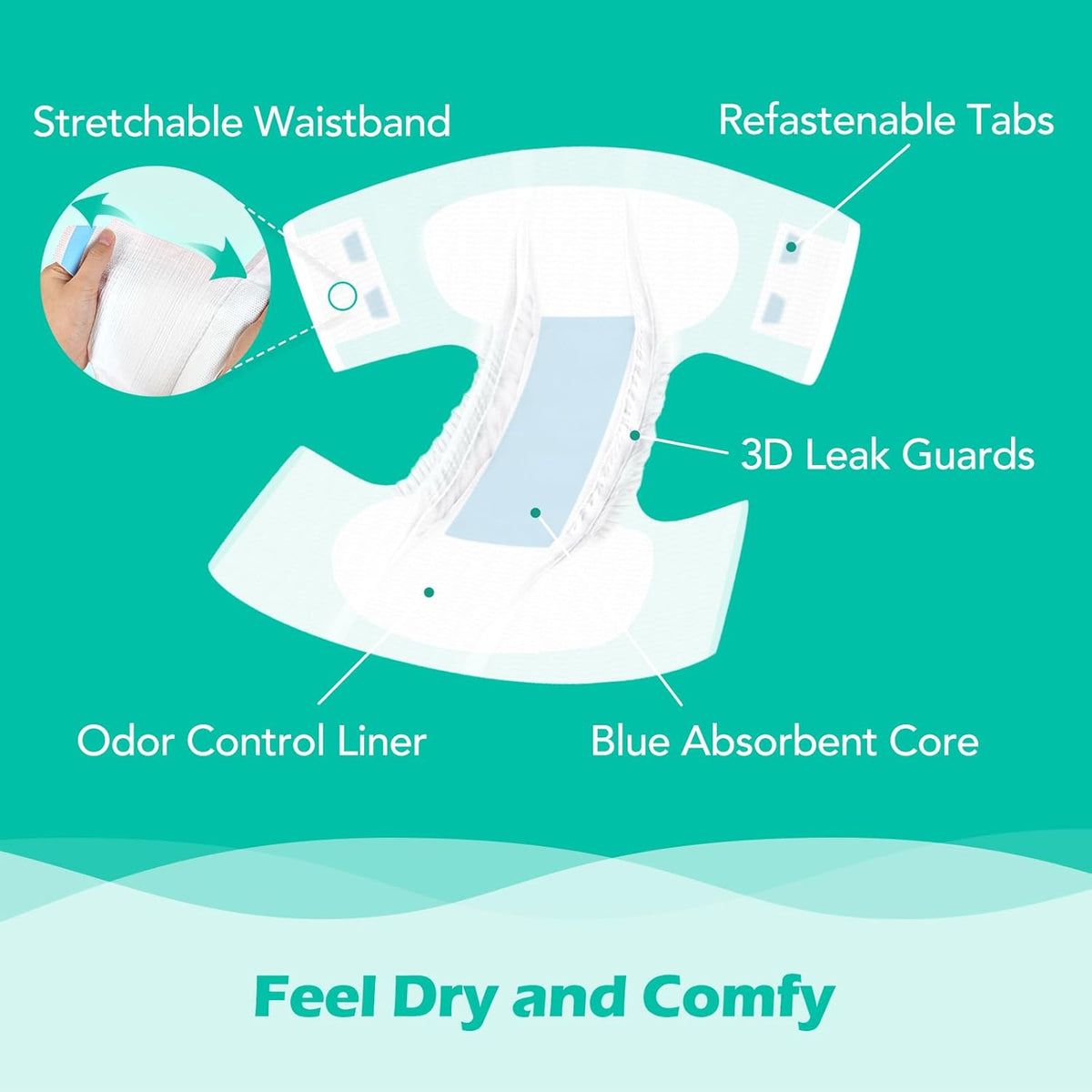 SUNKISS TrustPlus Adult Diapers with Maximum Absorbency, Disposable Incontinence Briefs with Tabs