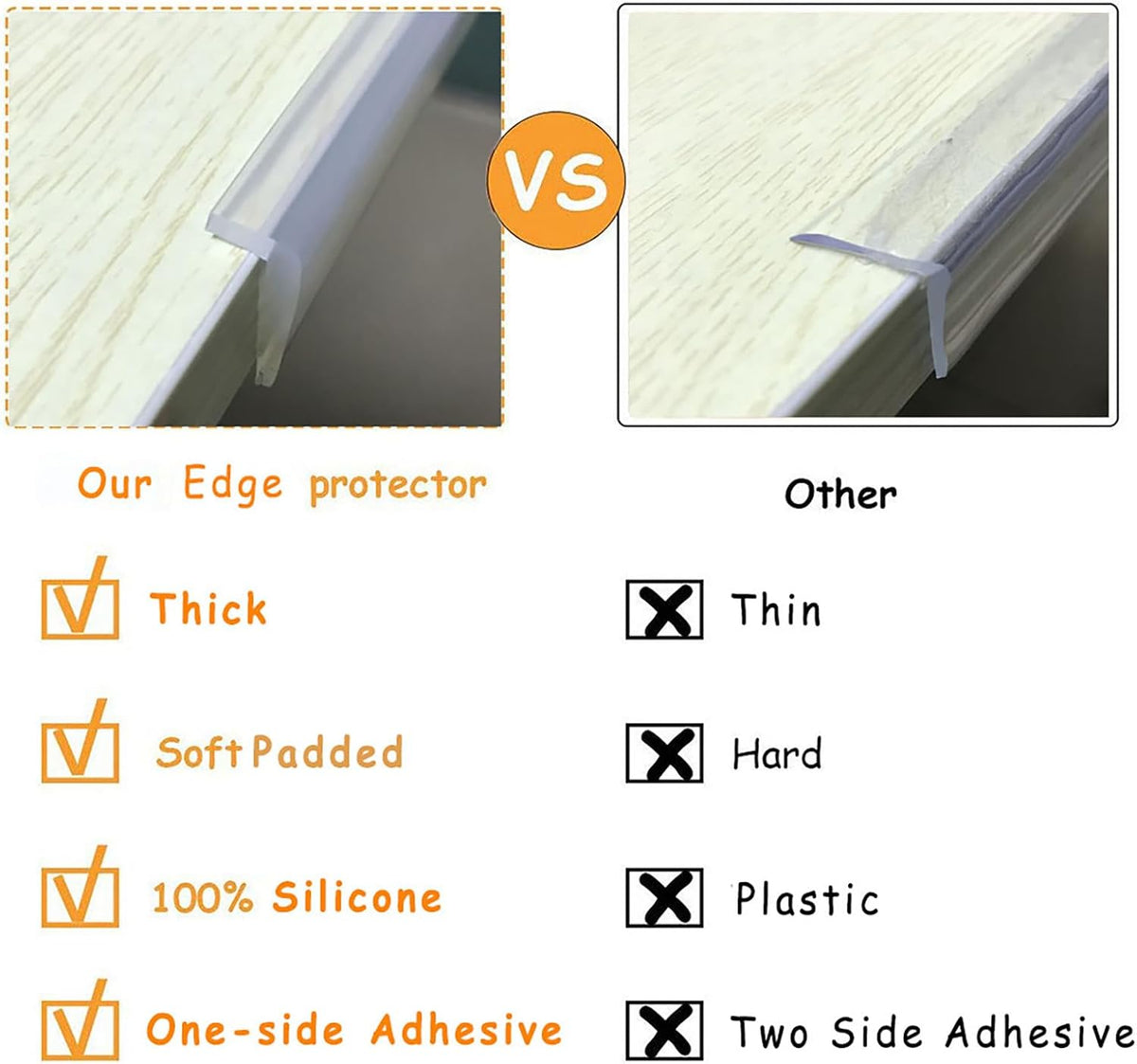 Edge Protector 100% Silicone, Baby Proofing Corners Clear Guards, Pre-Tape Adhesive Soft for Kids