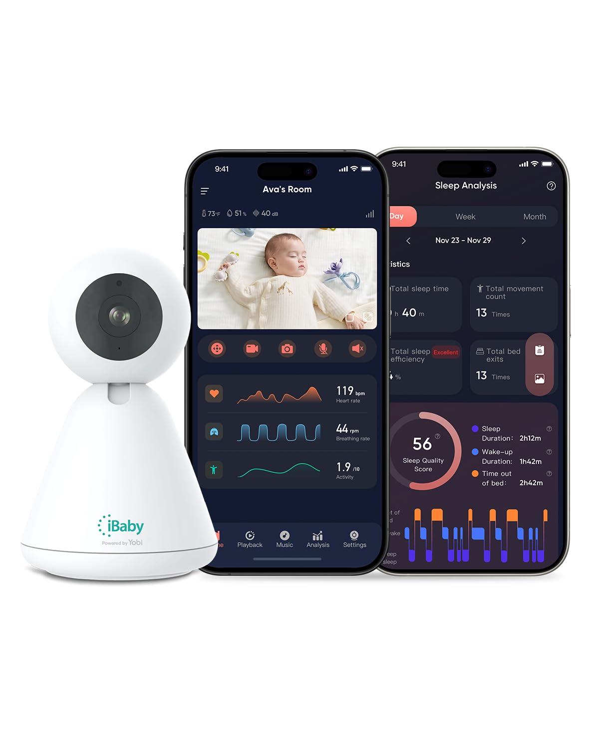iBaby i20 Smart Baby Monitor & Wall Mount - 1080P Video Camera, Contactless, Monitor Heart Rate