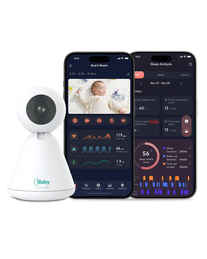 iBaby i20 Smart Baby Monitor & Wall Mount - 1080P Video Camera, Contactless, Monitor Heart Rate