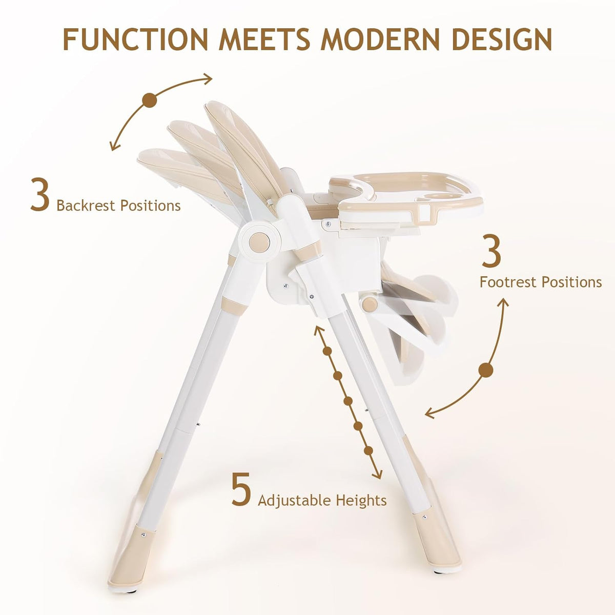 3 in 1 Baby High Chair with Wheels, Adjustable 5 Point Harness, Tray, Foot Rest, Backrest and Seat
