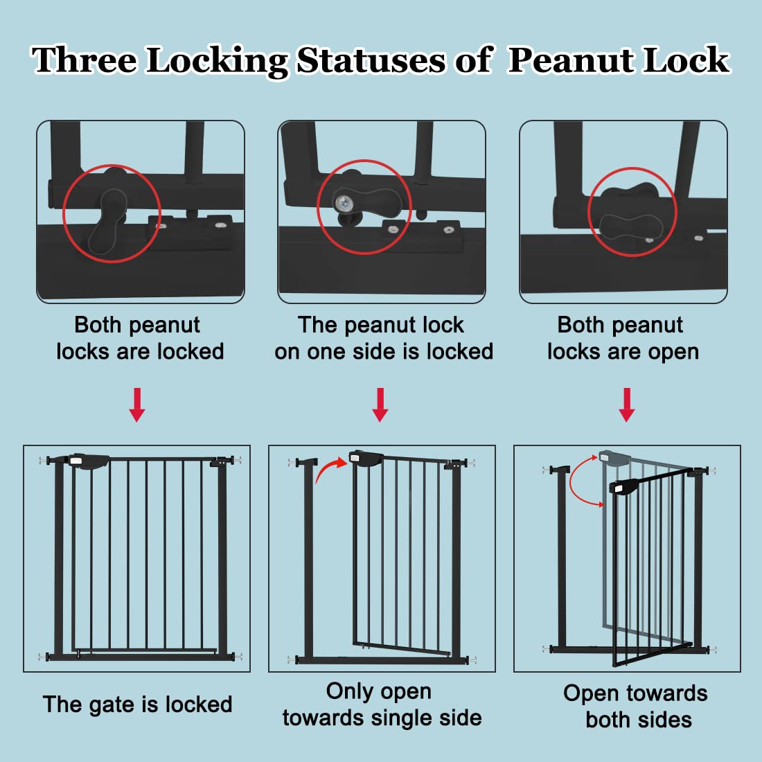 WAOWAO Triple Lock Baby Gate Extra Wide 67.32-72.04" Pressure Mounted Walk Through Swing Auto Close