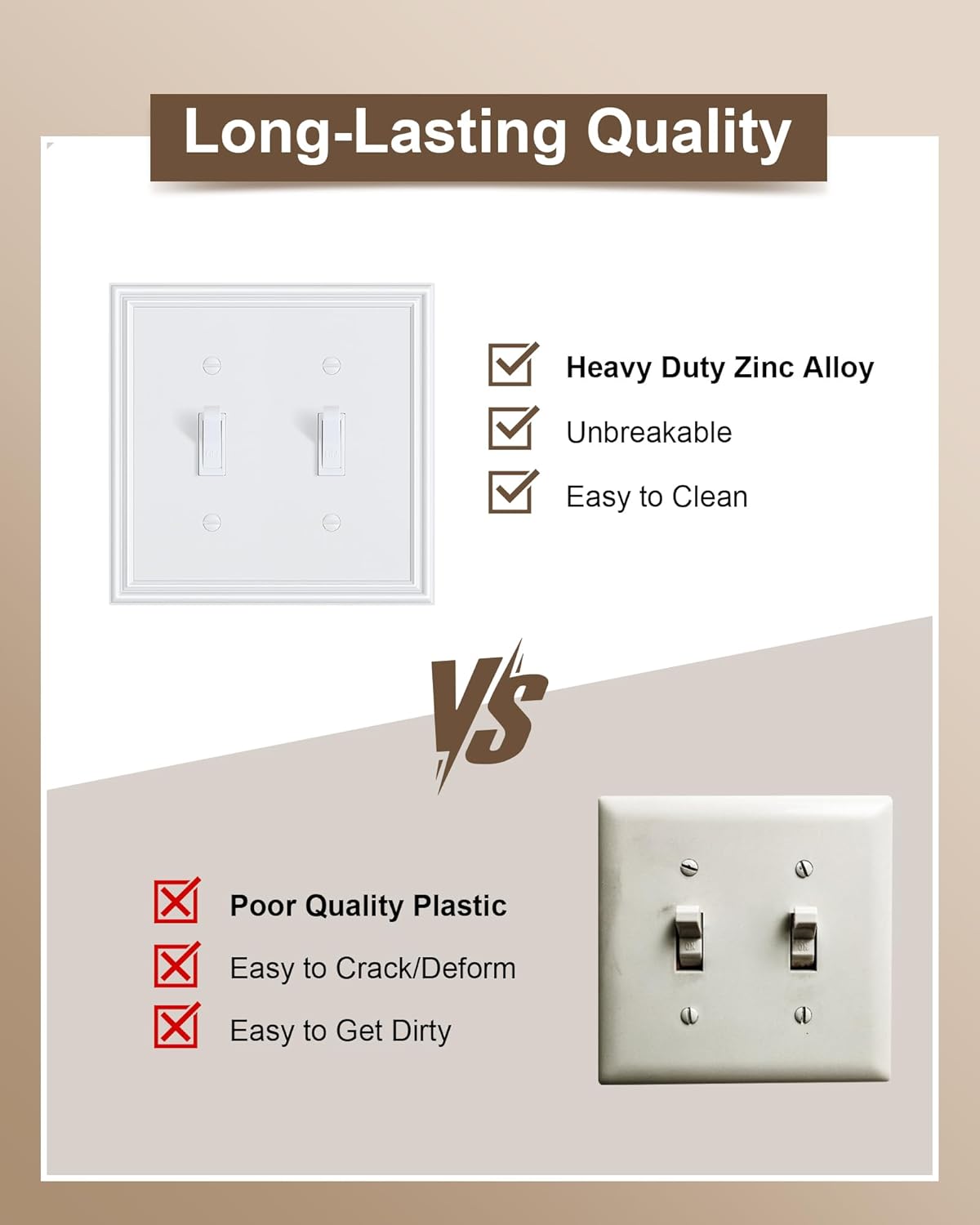 2-Pack Double Toggle Light Switch Cover Plate, Durable Solid Zinc Alloy Decorative Dual Switch