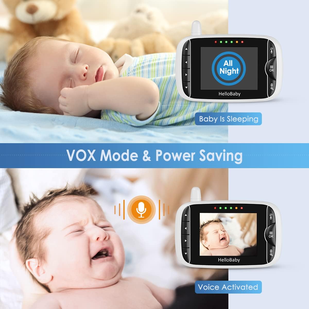HelloBaby Monitor with Camera and Audio, IPS Screen LCD Display Video Baby Monitor No WiFi Infrared