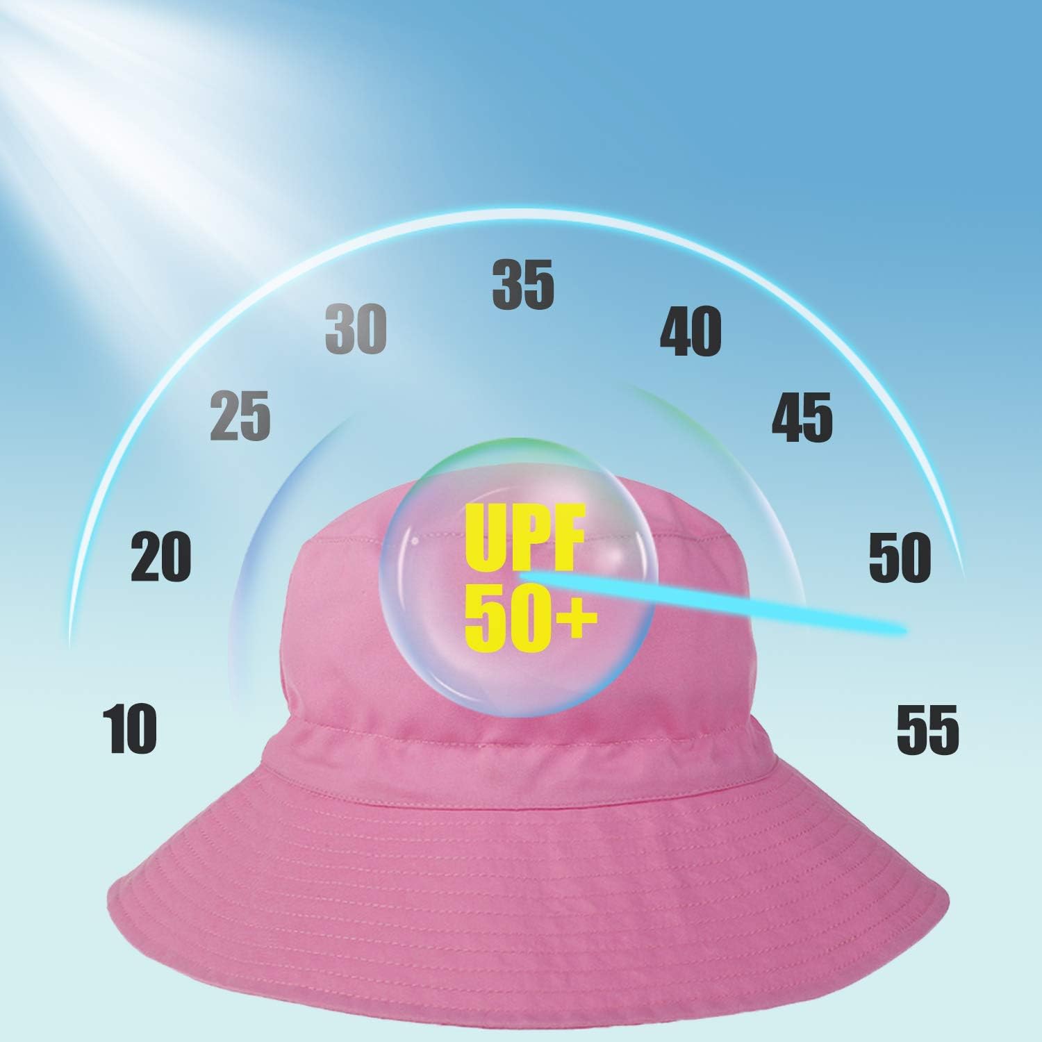 Baby Sun Hat Toddler Beach Swim Hats UPF 50+ Summer Bucket Hat Kids Infant Wide Brim Adjustable Sun