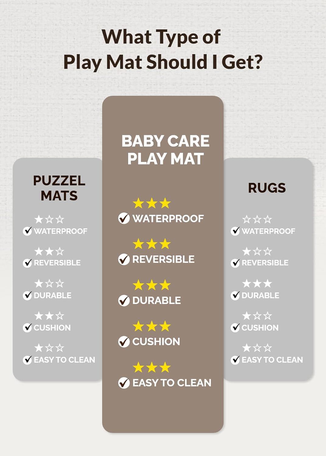 Baby Care Play Mat (Large, Hygge - Spore & Wooden) 82'' x 55'' Original One-Piece Reversible