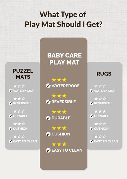Baby Care Play Mat (Large, Hygge - Spore & Wooden) 82'' x 55'' Original One-Piece Reversible