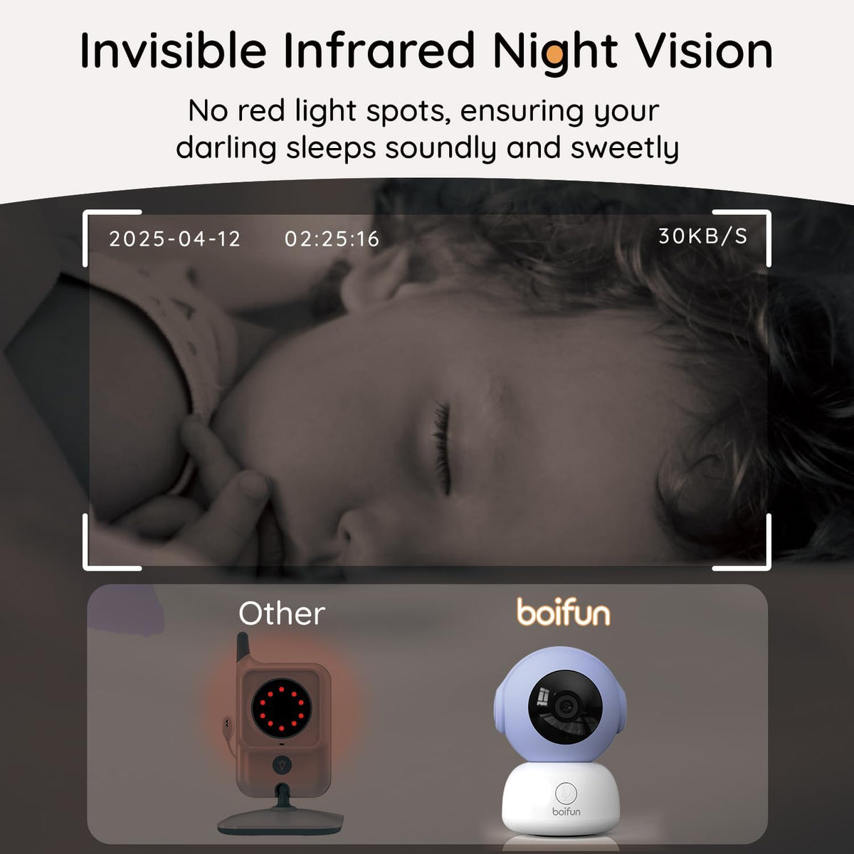 BOIFUN Additional Baby Camera Specifically Compatible with Baby2TM Video Baby Monitor, 360° Camera