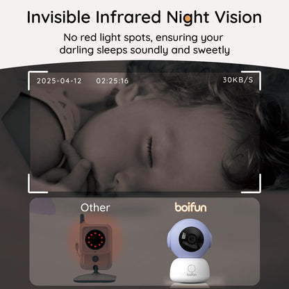 BOIFUN Additional Baby Camera Specifically Compatible with Baby2TM Video Baby Monitor, 360° Camera