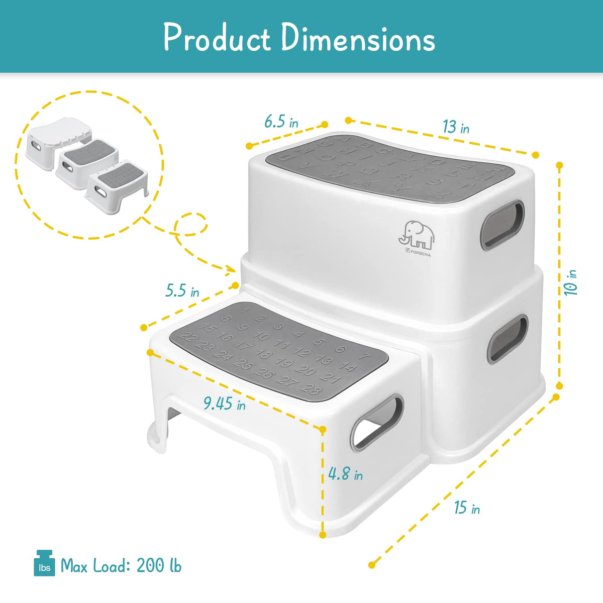 Forbena Toddler Step Stool for Bathroom Sink, 2 Step Stool for Kids Toilet Potty Training, Non-Slip