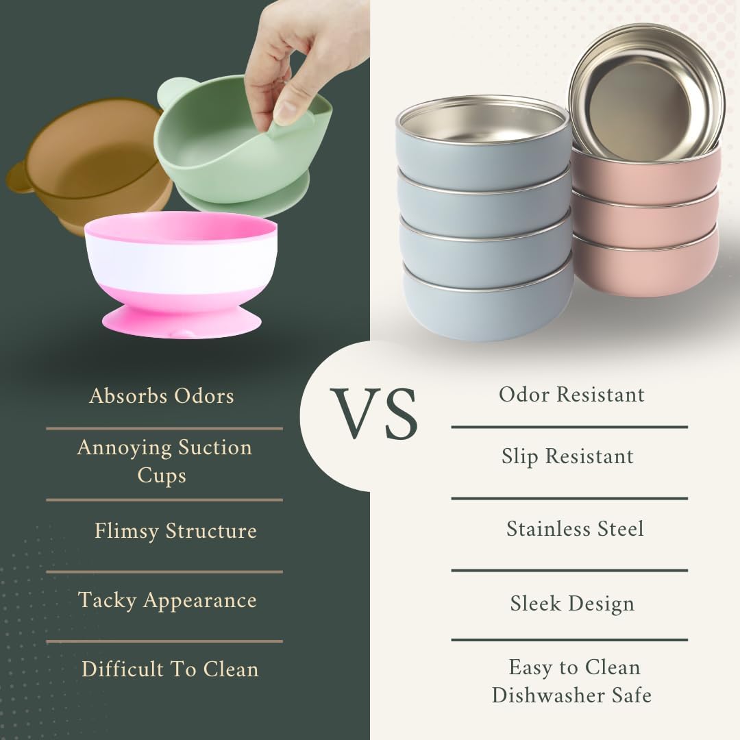 Monkey Proof™ Non-Toxic Stainless Steel Child Bowl 5” with Non-Slip Silicone Shell, (Set of 4