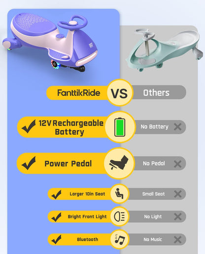 FanttikRide 6V N7 Classic Electric Wiggle Car with Pedal, Rechargeable Battery, Ride on Toys, Swing
