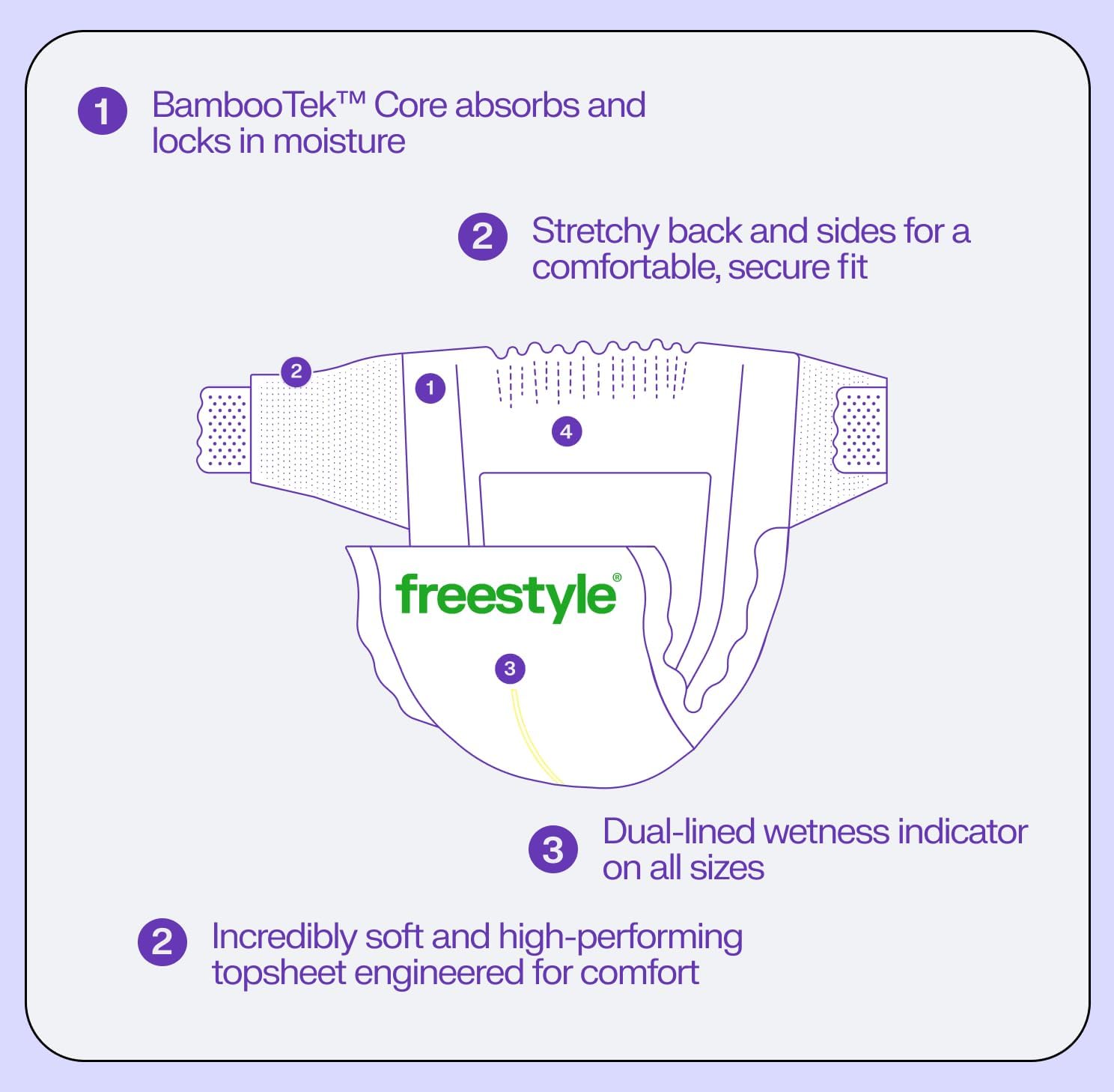Freestyle Diapers – (Size 3) Hyper Absorbent & Non-Toxic – Disposable Diapers for Sensitive Skin