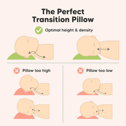 Toddler Pillow with Pillowcase - 13x18 My Little Cuddly Pillow, Viscose Derived From Bamboo Nursery