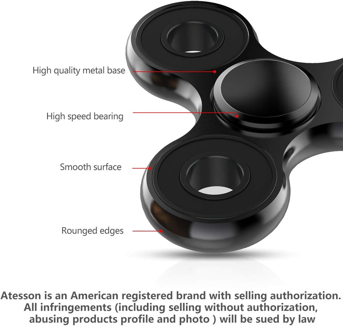 ATESSON Fidget Spinner Toys, Durable High Speed Bearing Metal Hand Finger Spinners EDC ADHD Focus
