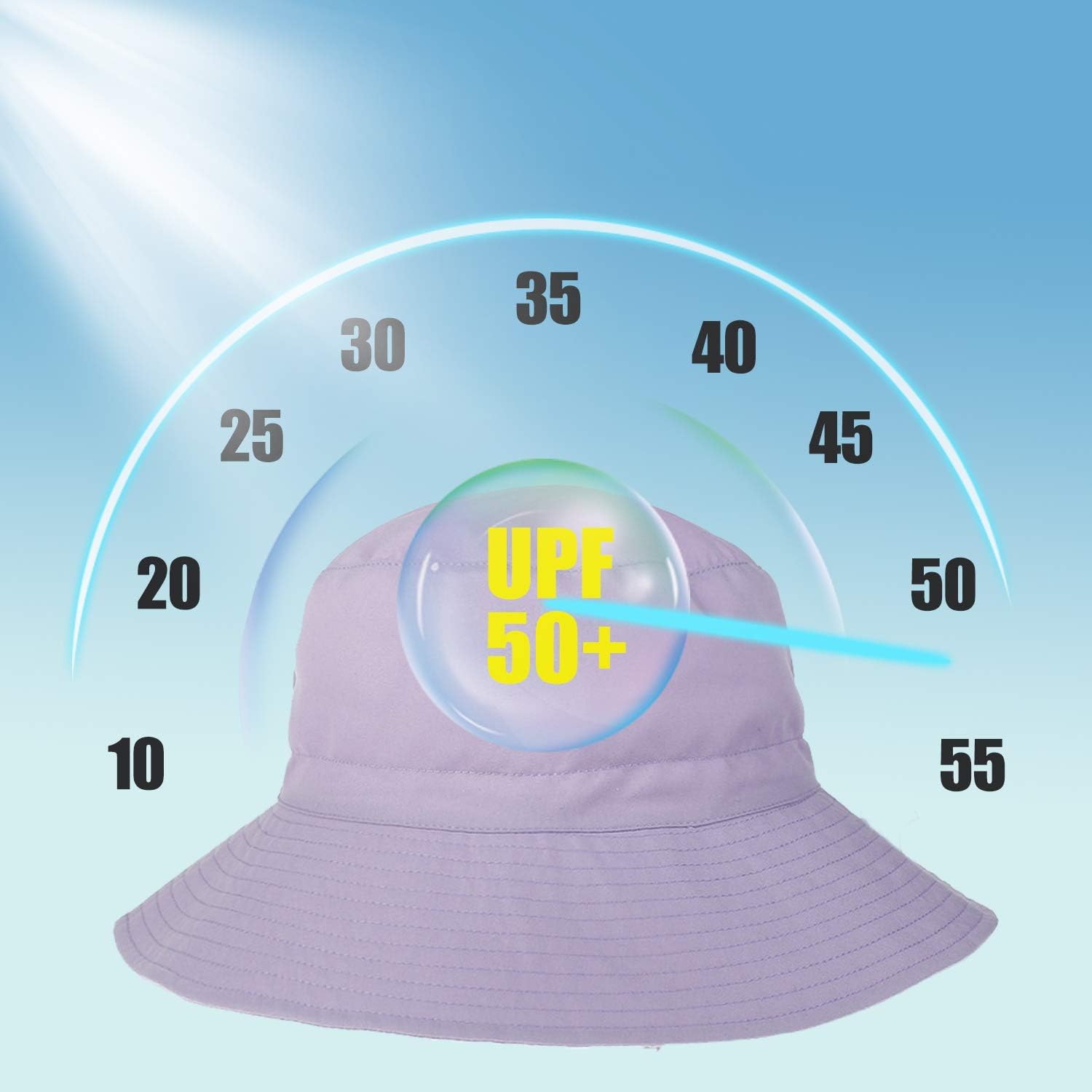 Baby Sun Hat Toddler Beach Swim Hats UPF 50+ Summer Bucket Hat Kids Infant Wide Brim Adjustable Sun