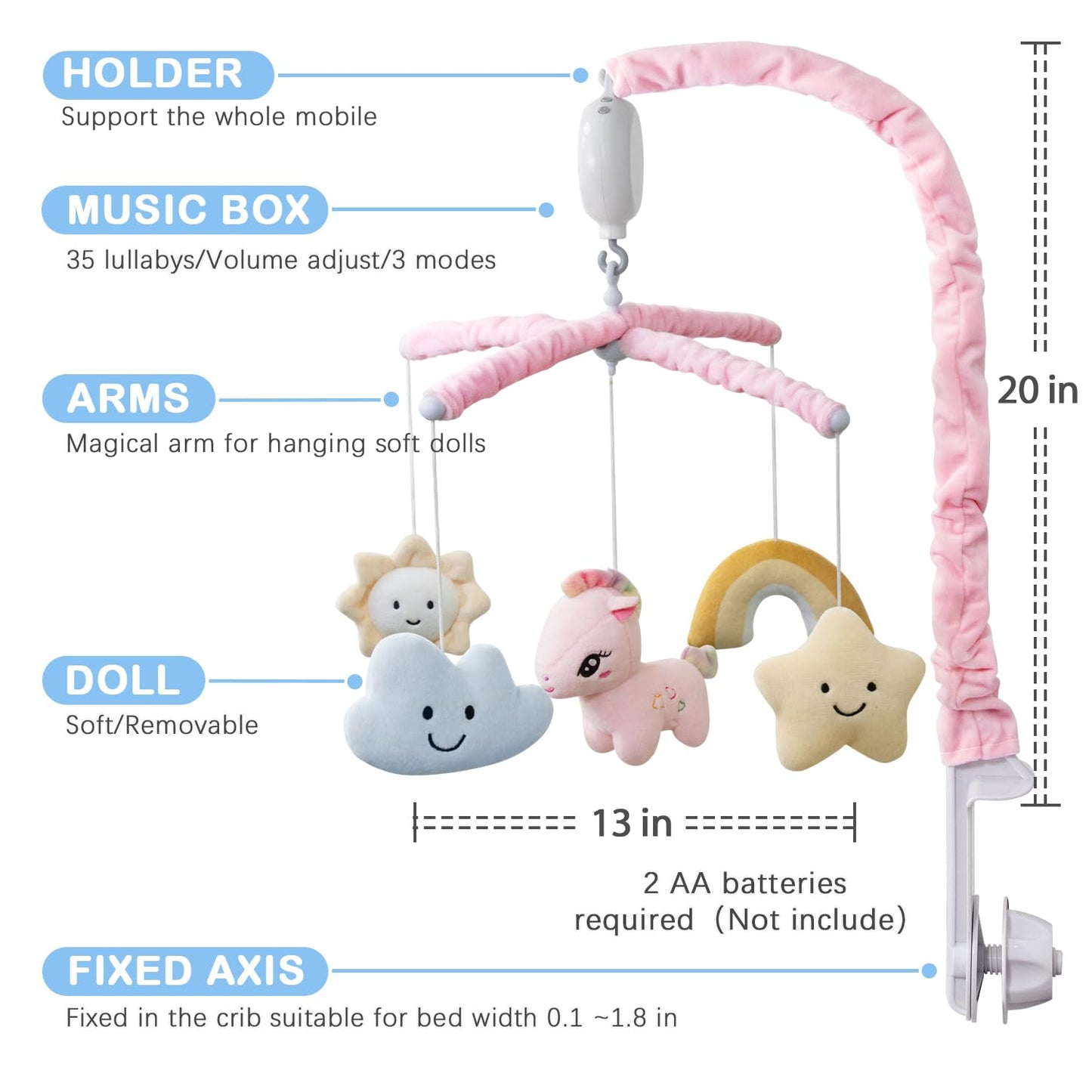 Feisike Crib Mobile for Girls - Baby Mobile for Crib with 35 Lullabies, 3 Modes Digital Musical