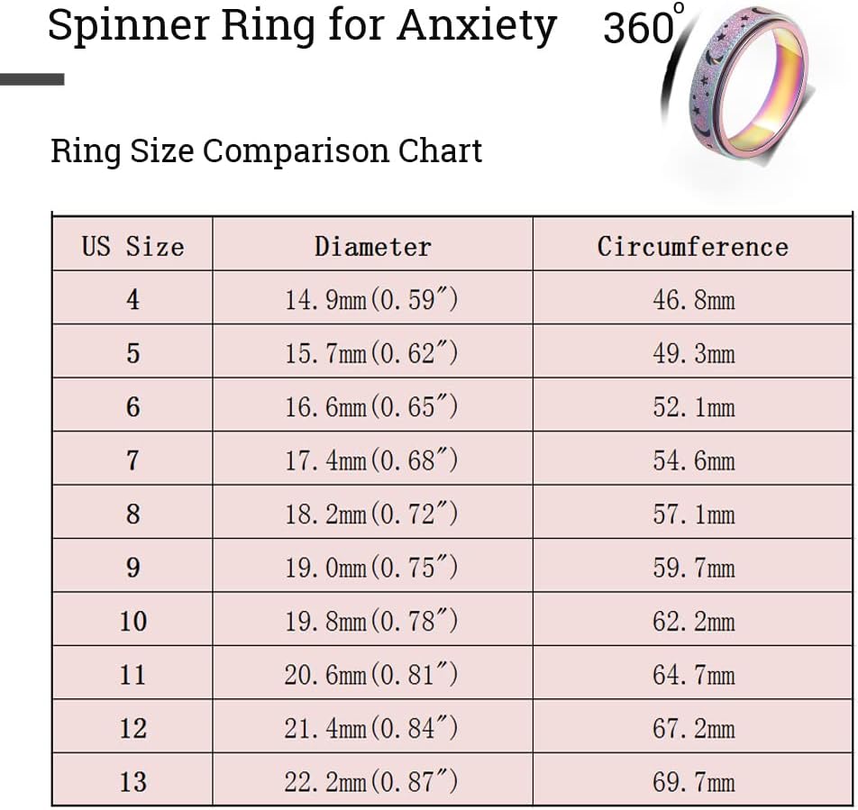 Anxiety Ring for Women Men, Titanium Stainless Steel Spinner Ring, 5 Colors, 6MM, Size 6-10, 3