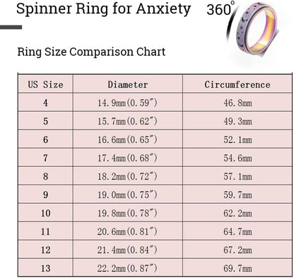 Anxiety Ring for Women Men, Titanium Stainless Steel Spinner Ring, 5 Colors, 6MM, Size 6-10, 3