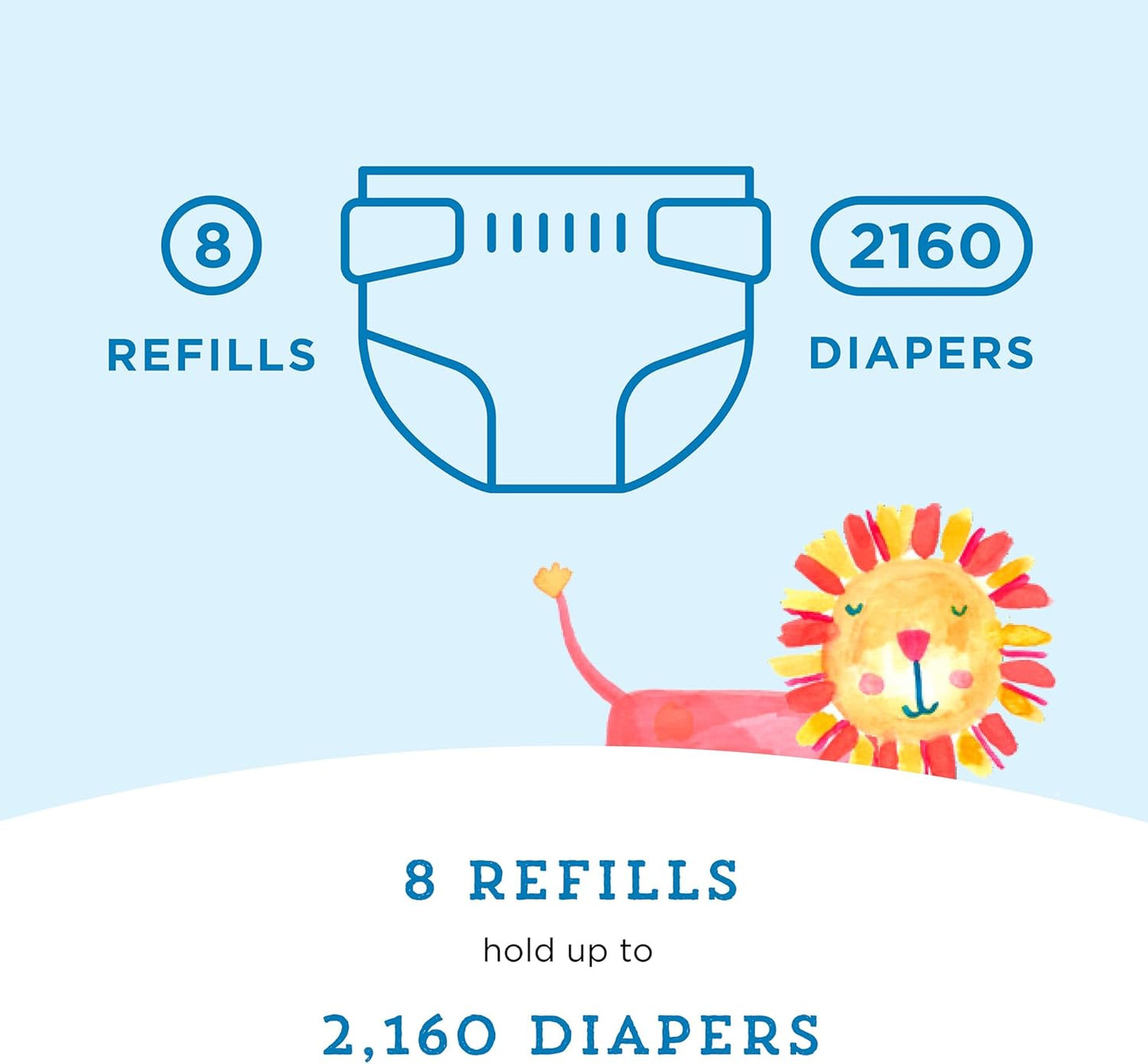 Amazon Brand - Mama Bear Diaper Pail Refills for Diaper Genie Pails, Unscented, 1080 Count (4 Packs