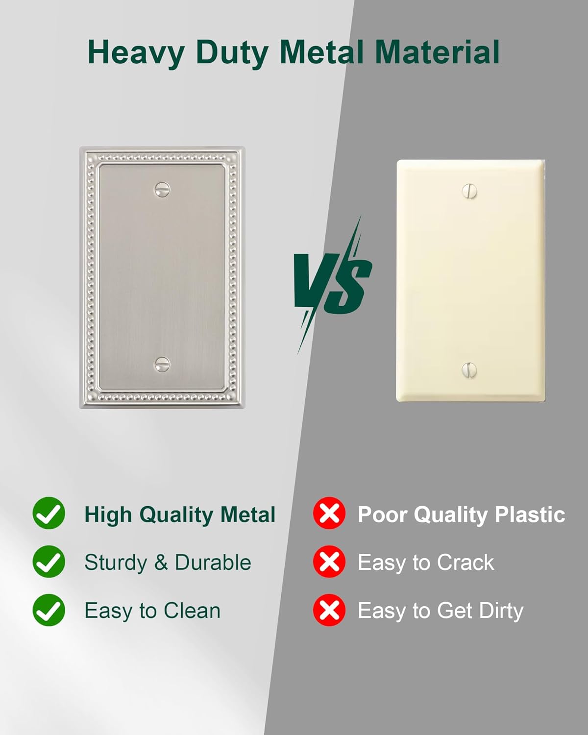 2-Pack Blank Outlet Cover Wall Plate, Metal Switch Plates Outlet Covers, Brushed Nickel Pearls