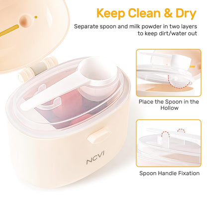 NCVI Formula Dispenser On the Go, Portable Baby Travel Milk Powder Formula Container Holder to Go