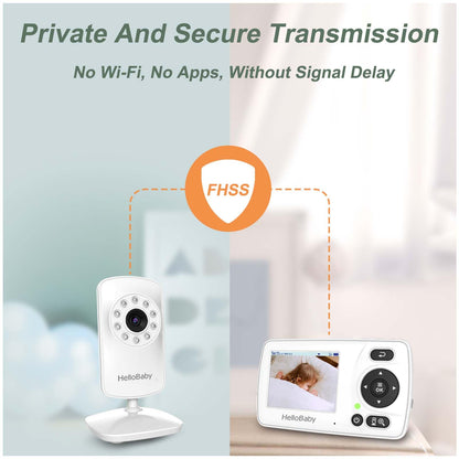 HelloBaby HB30 Video Baby Monitor with Digital Camera and Audio, No WiFi No App Safety Baby