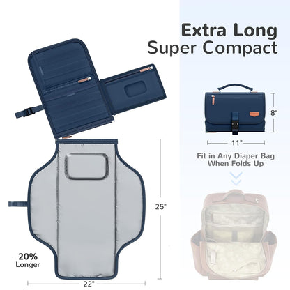 Portable Diaper Changing Pad with Shoulder Strap, Detachable Travel Changing Pad with Baby Wipes